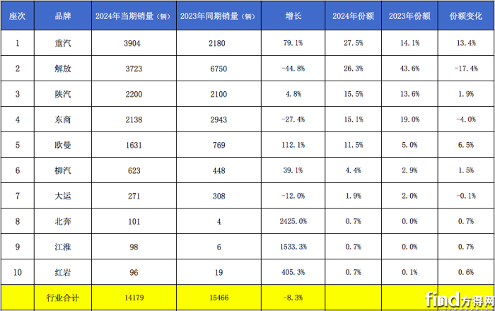 屏幕快照 2024-07-17 下午7