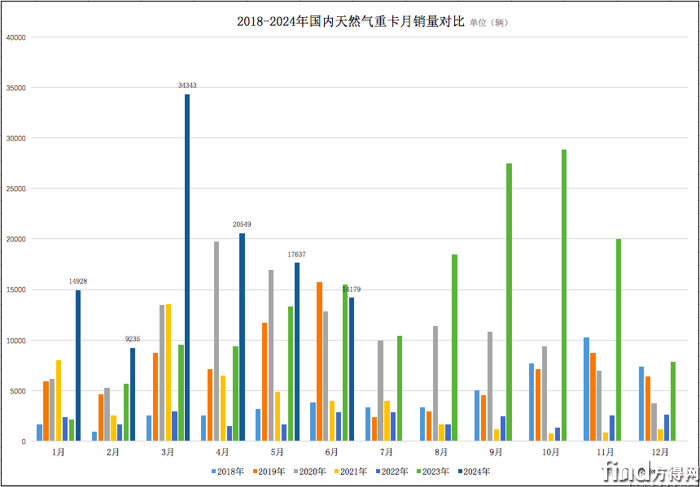 屏幕快照 2024-07-17 下午8