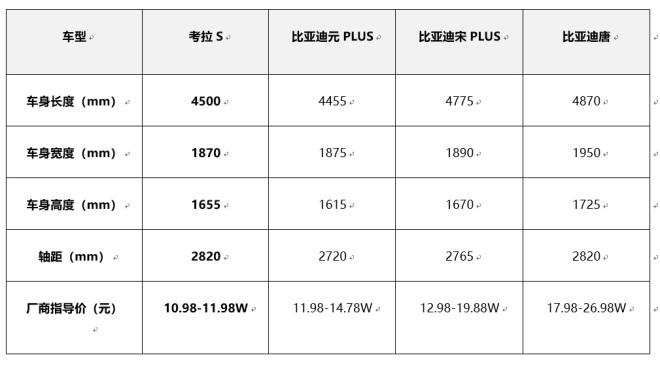 汽势传媒